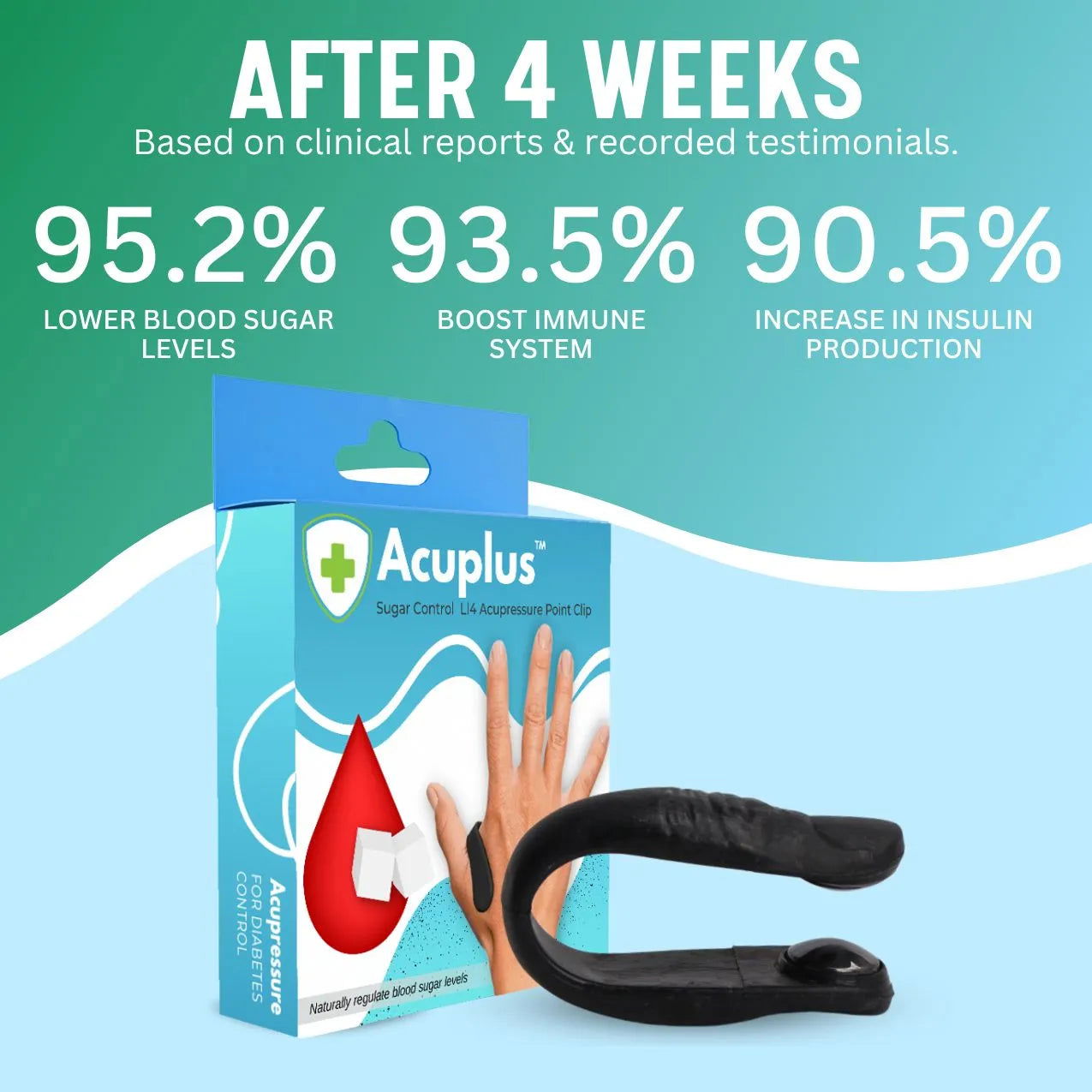AcuPlus Prostate Care Point Clip - Lenepot -  -  -  - #tag1# - #tag2# - #tag3# - #tag4#